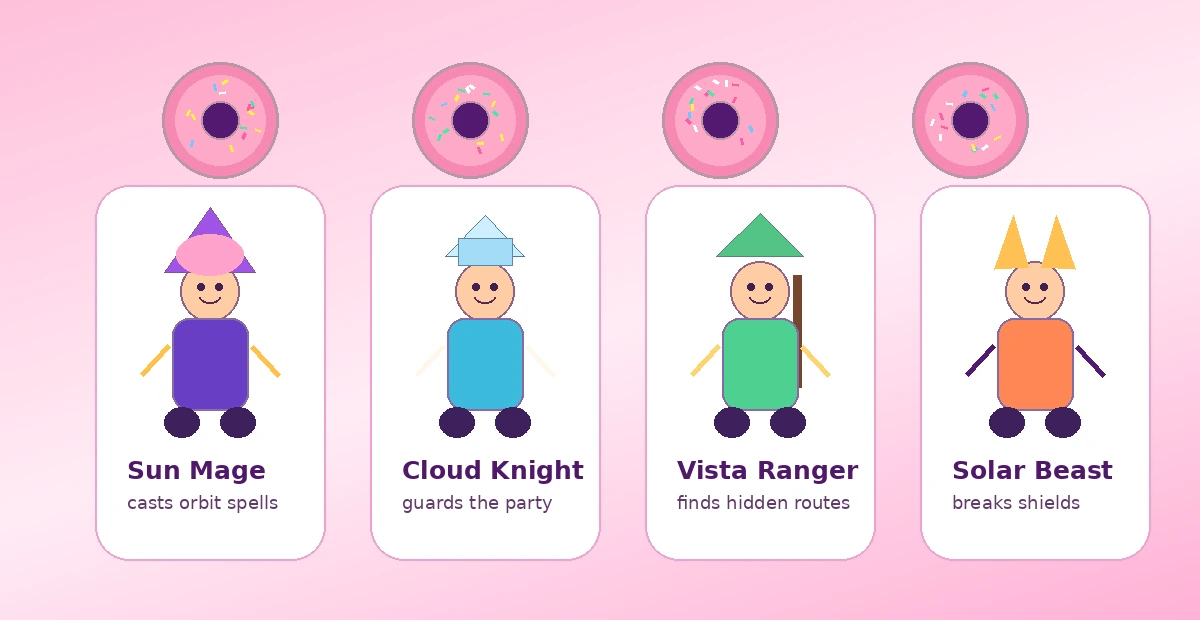 Four Solar Vista RPG heroes with magical roles